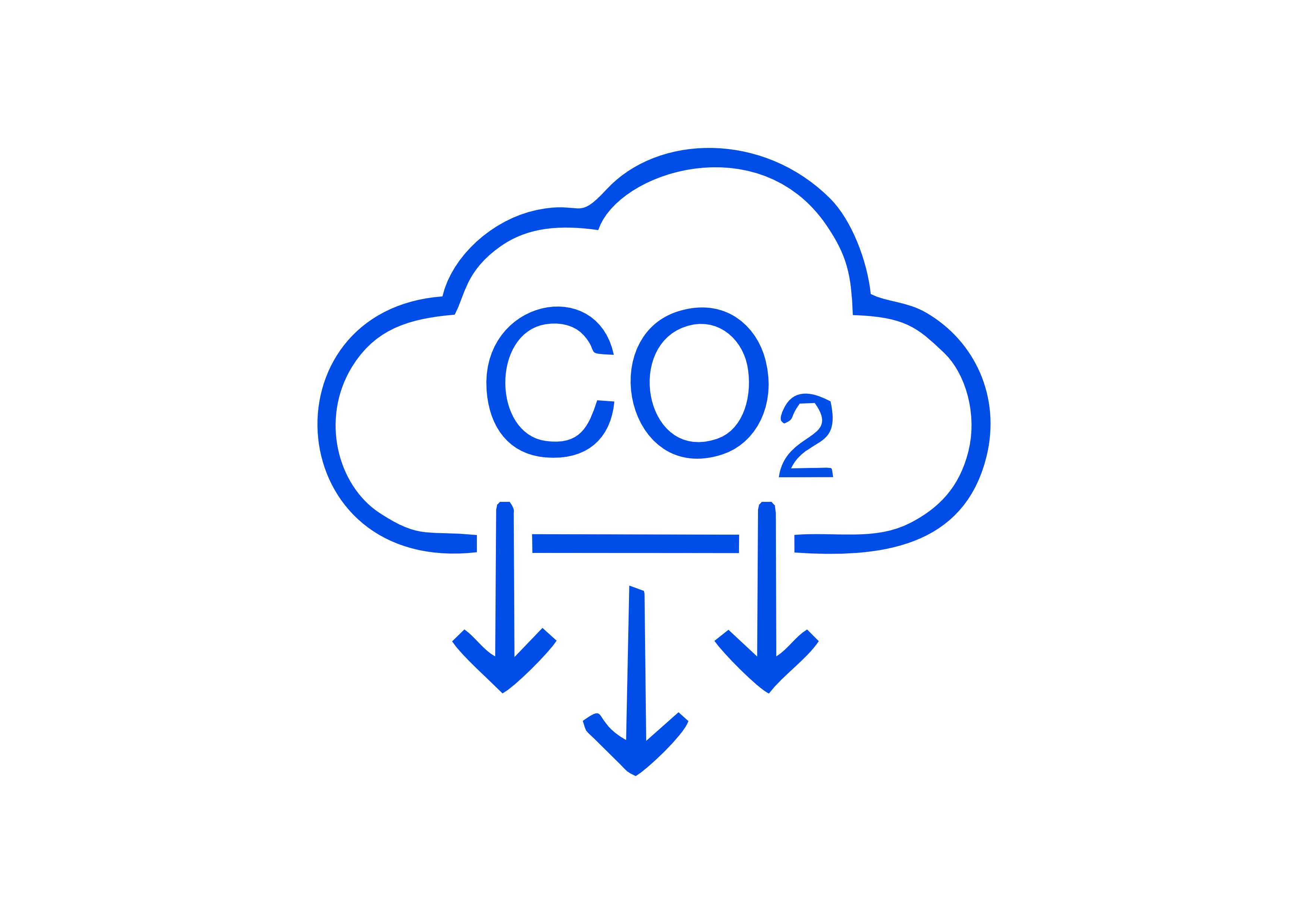 Sera Gazı Emisyonları